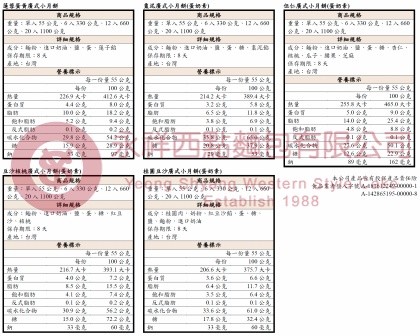 蓮蓉蛋黃、棗泥、伍仁、豆沙核桃、桂圓豆沙廣式小月餅產品規格