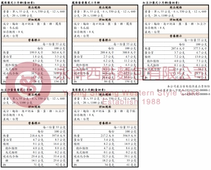 鳳梨、鳳梨蛋黃、紅豆沙、紅豆沙蛋黃、蓮蓉廣式小月餅產品規格